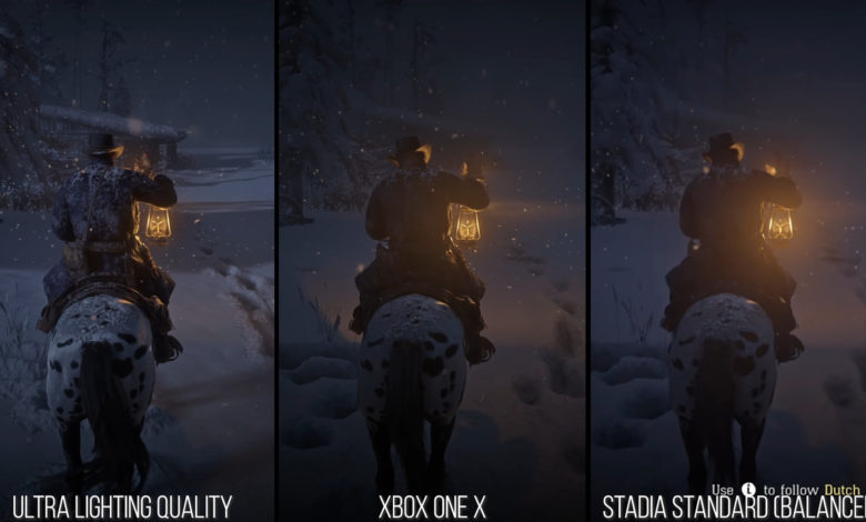 digital-foundry-compares-stadia’s-red-dead-redemption-2-to-other-versions