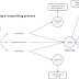 osint-tutorial-to-find-information-using-a-phone-number-–-phoneinfoga-tool